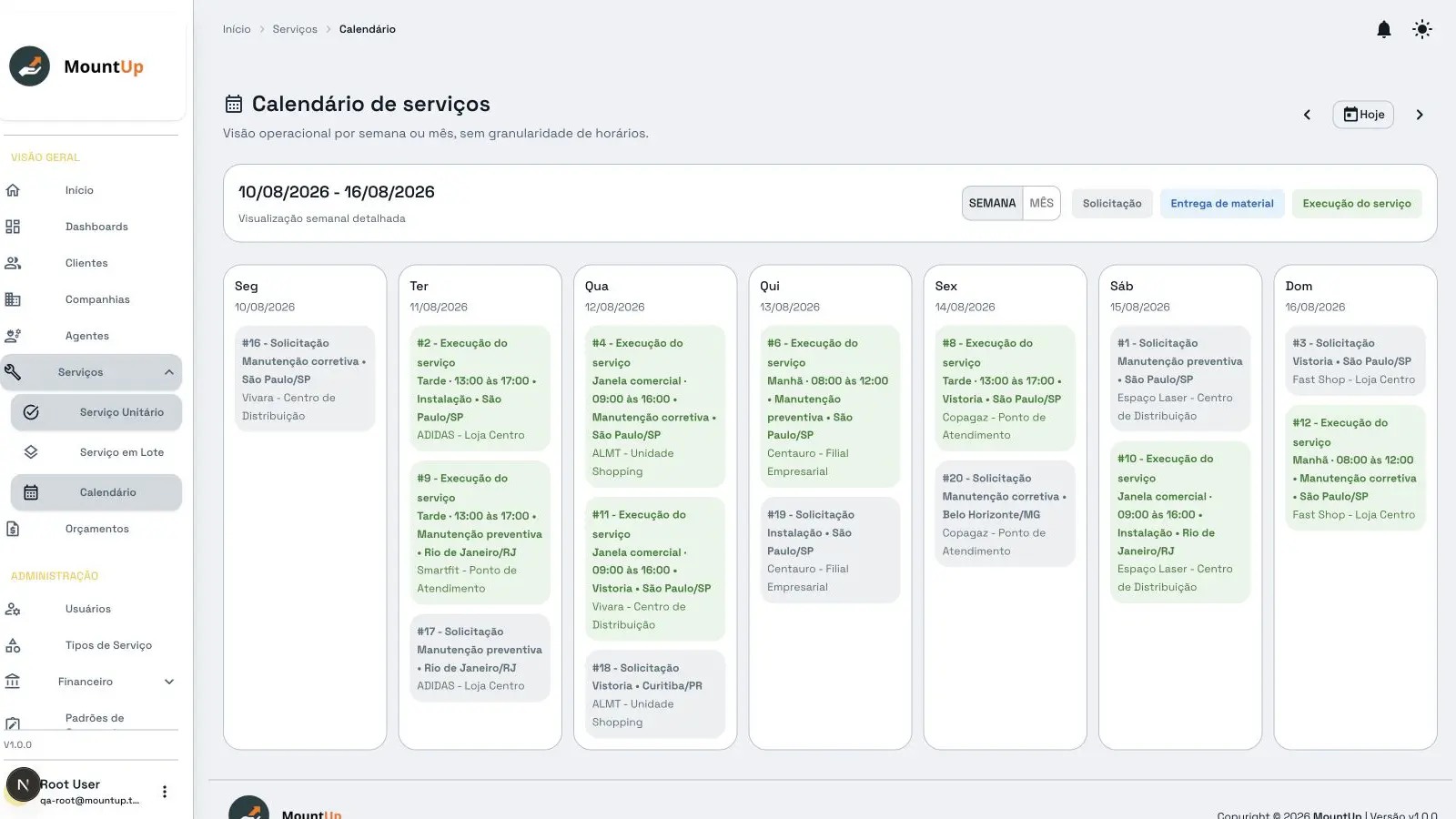 MountUp weekly service calendar with scheduled requests and executions.
