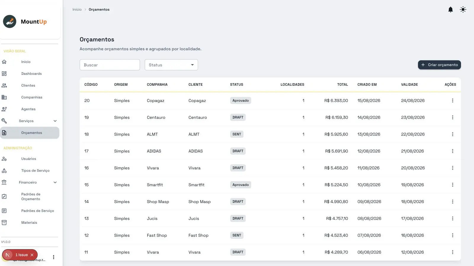 MountUp budgets table with companies, clients, statuses, totals, dates, and validity.