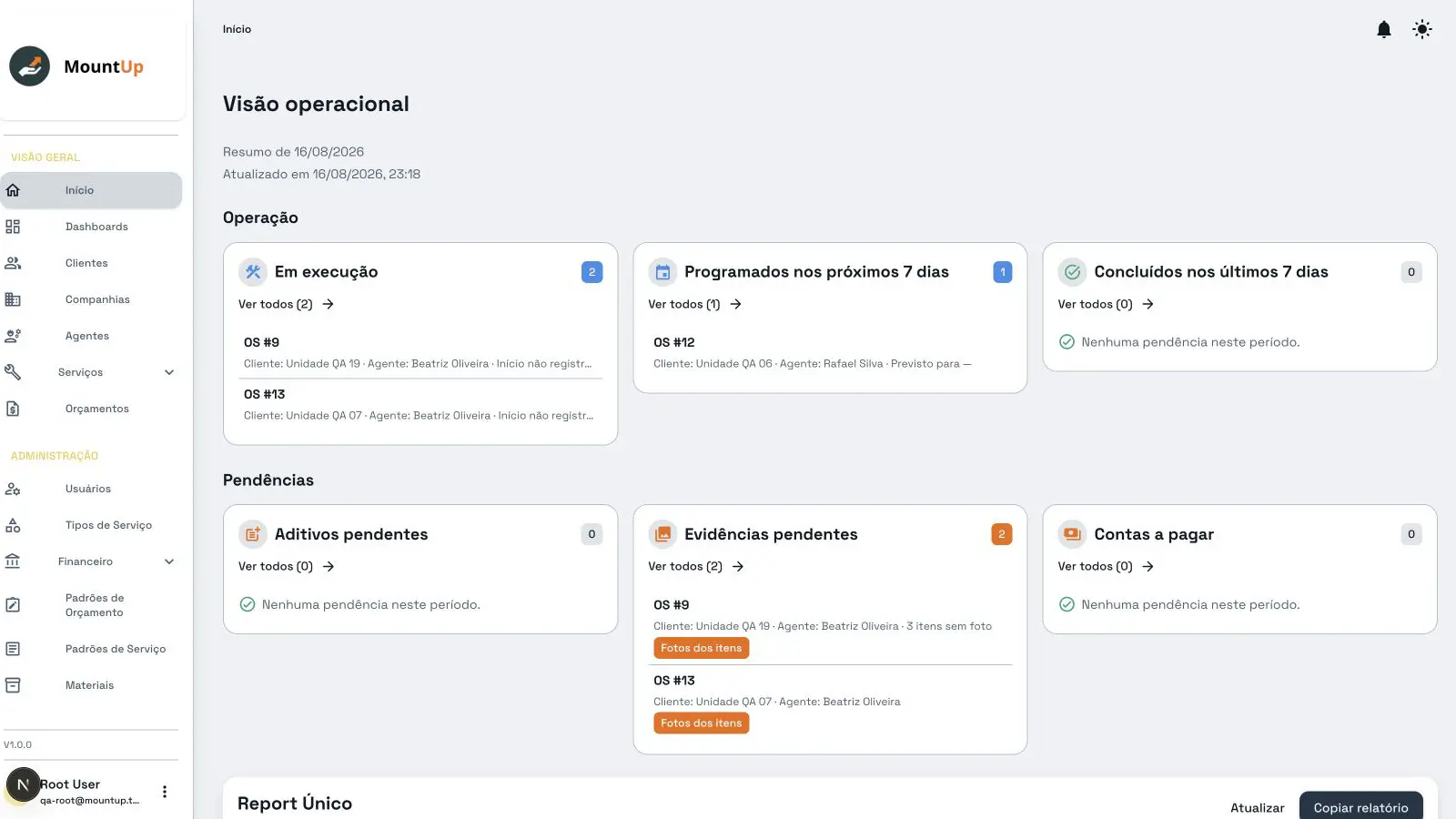 MountUp operational overview with active, scheduled, completed, and pending work.