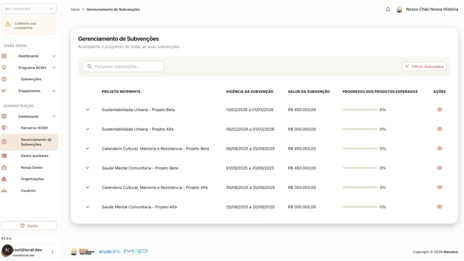 Subsidy finance dashboard with project values, expense indicators, and a monthly expense chart.
