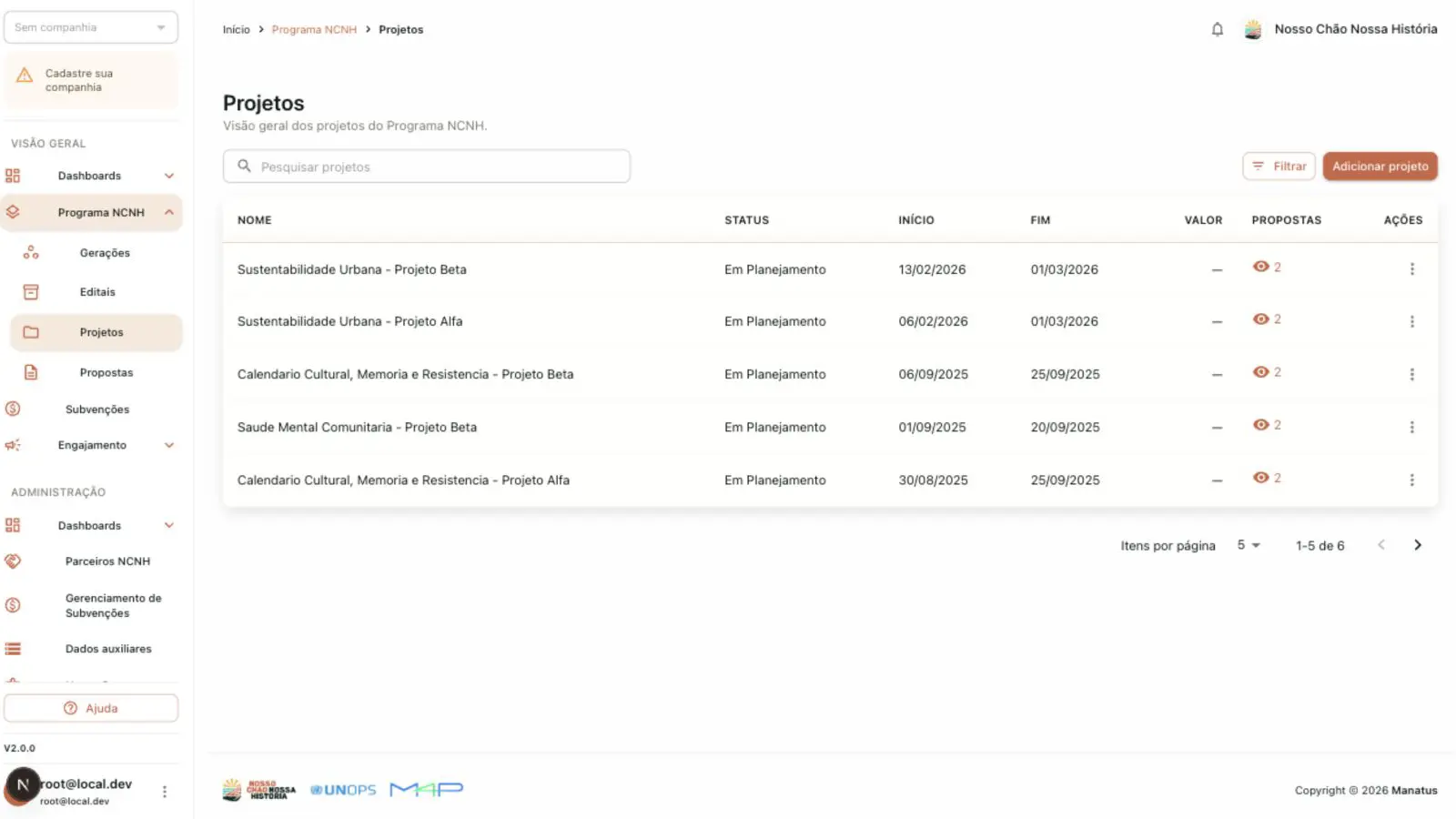 User administration table listing profiles, user types, last access, and account status.