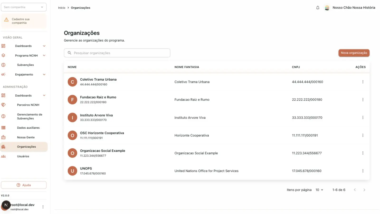 Call-for-proposals list with status, dates, values, and available actions for each record.